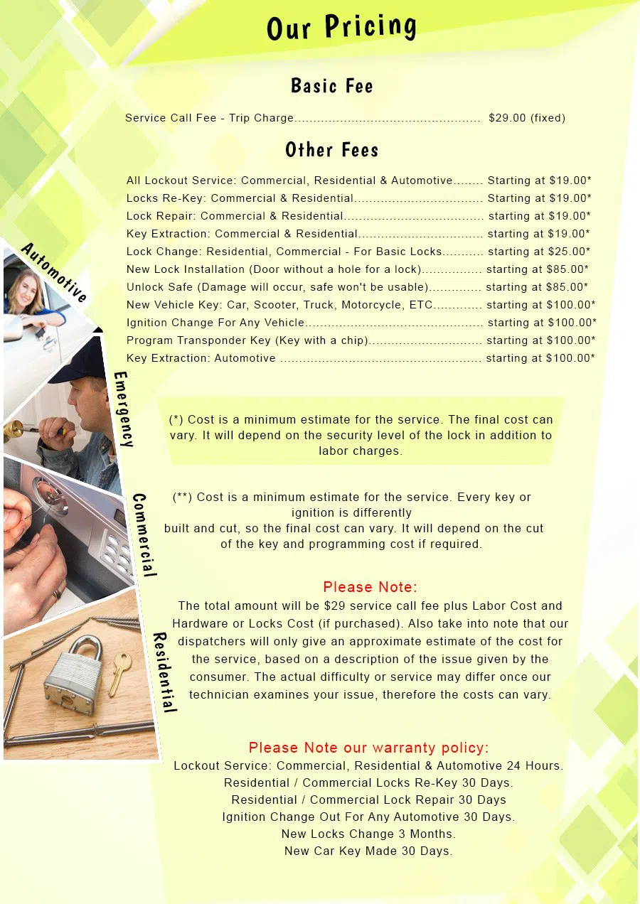 Lock Key Store Las Vegas, NV 702-577-3625